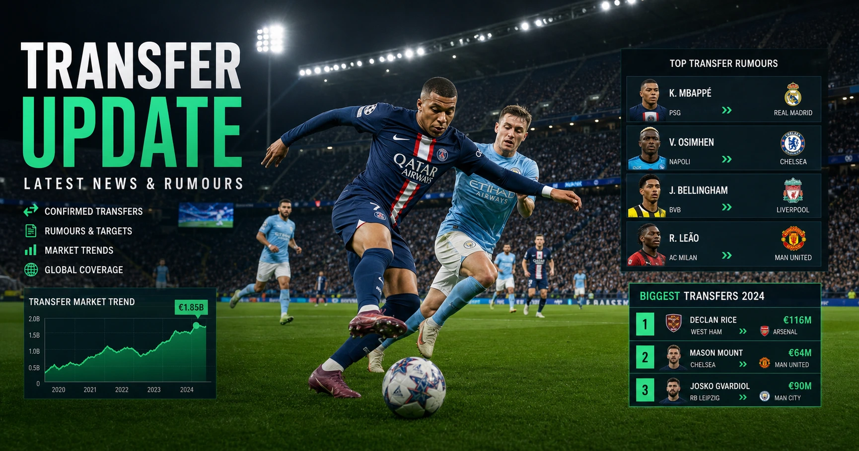Thông tin cập nhật về chuyển nhượng Chelsea 24 giờ qua - image 1 Thông tin cập nhật về chuyển nhượng Chelsea 24 giờ qua - image 1